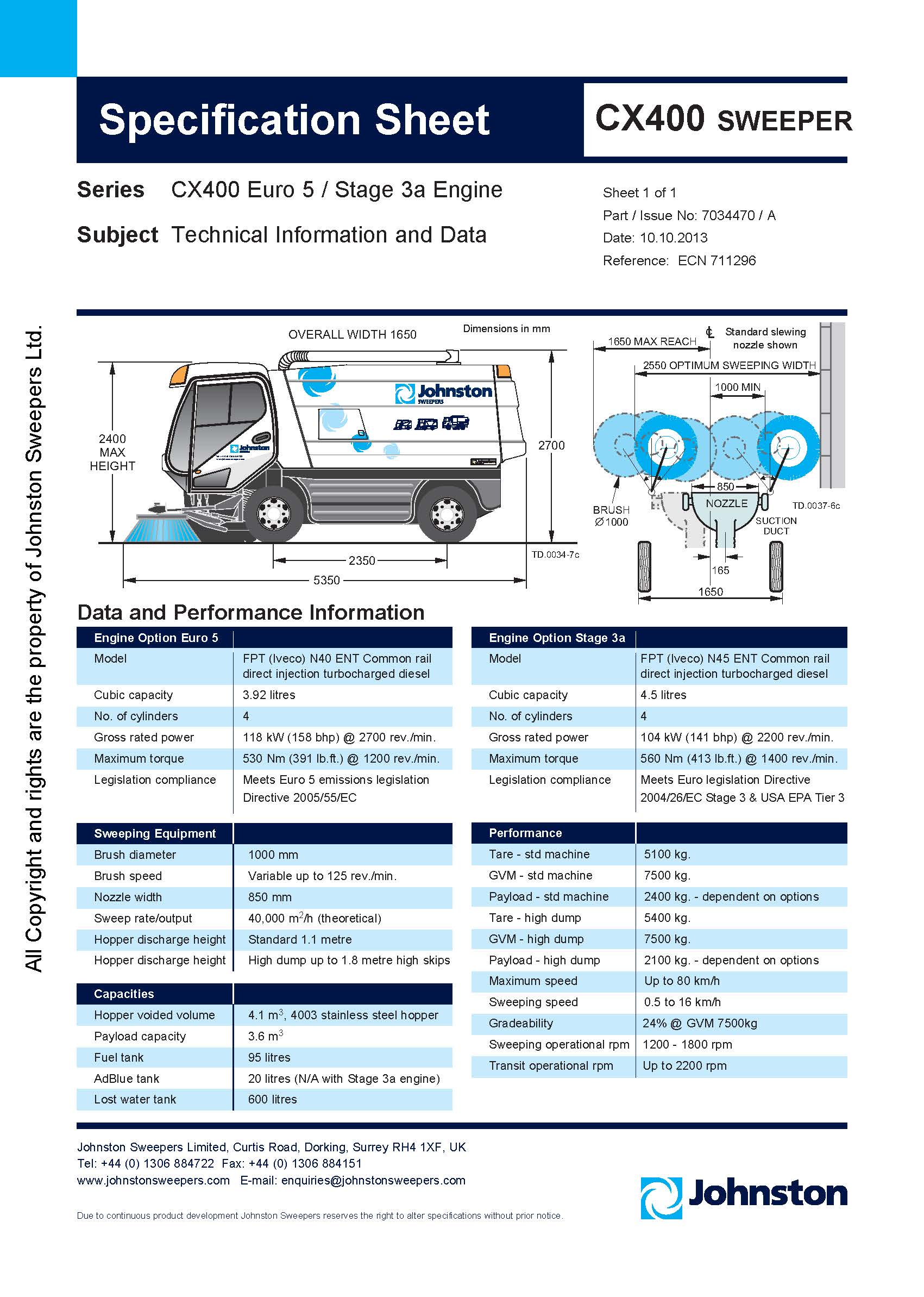 Johnston CX400 Technical Datasheet